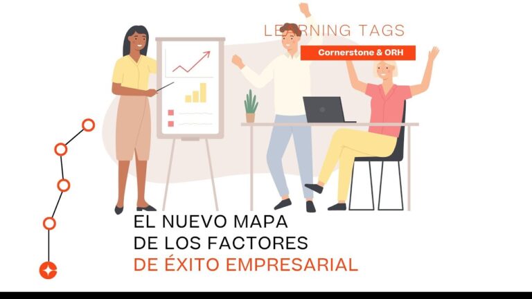 &Eacute;xito Empresarial a Trav&eacute;s de la Gesti&oacute;n Eficaz del Talento