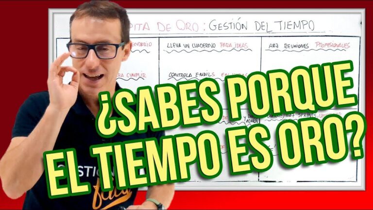 Estrategias Efectivas de Control del Tiempo para Emprendedores