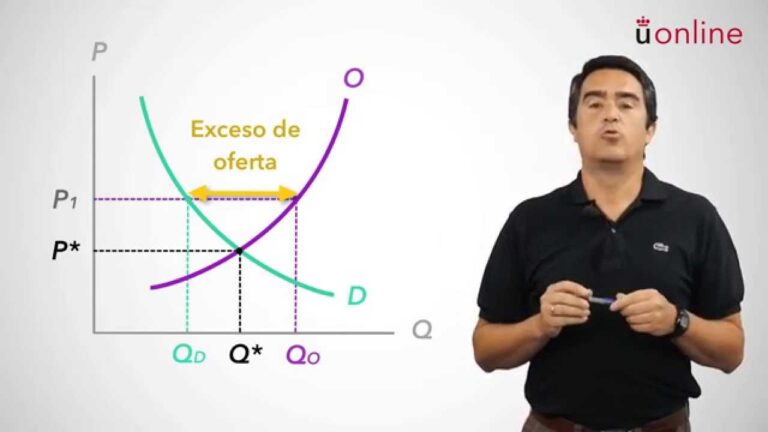 Impacto de las Tendencias de Consumo en la Demanda de Productos