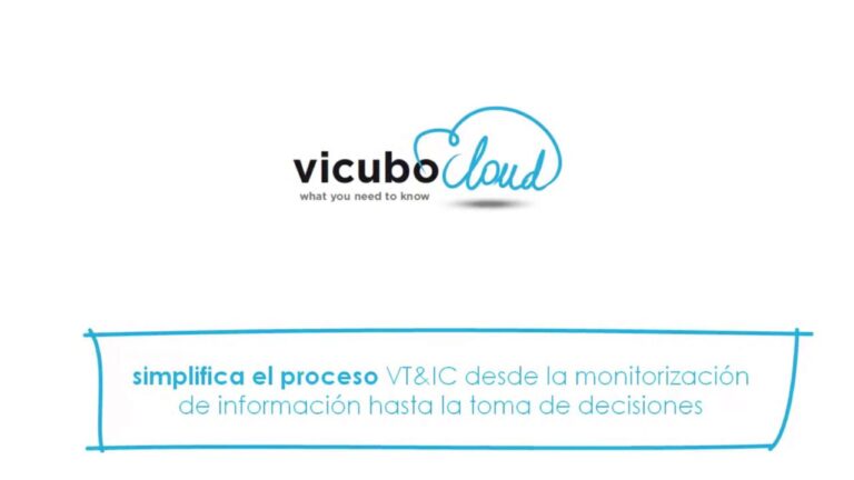 Herramientas Efectivas para la Monitorizaci&oacute;n de la Competencia en Inteligencia Competitiva