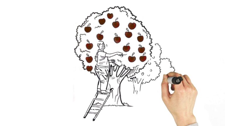 C&oacute;digo &Eacute;tico y Transparencia Empresarial: Claves para la Confianza