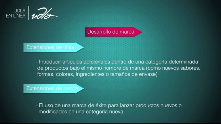 La clave del &eacute;xito: Desarrollo de productos en la estrategia de marca