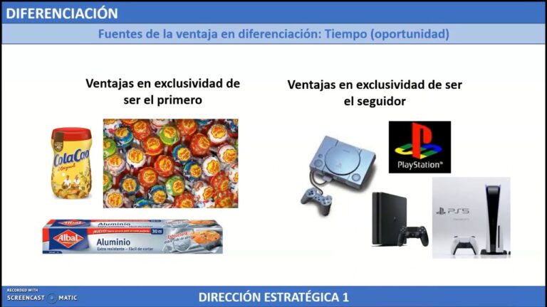 Estrategias de Diferenciaci&oacute;n en el Mercado mediante An&aacute;lisis Estrat&eacute;gico