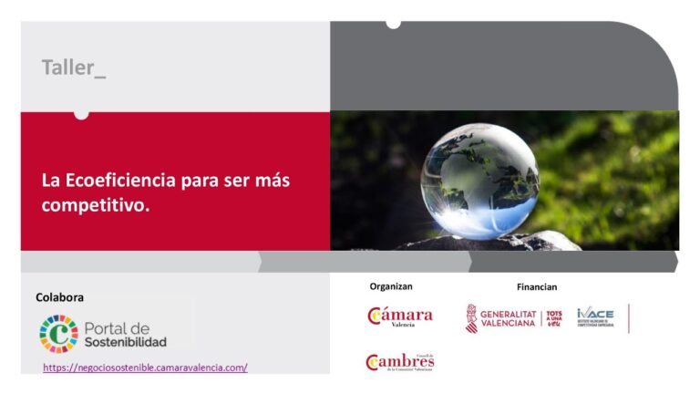 Estrategias de Ecoeficiencia para Empresas Sostenibles