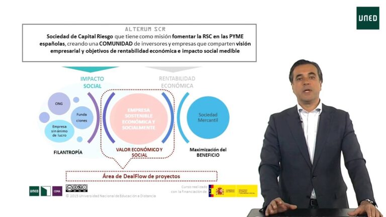 Riesgos y Beneficios de Invertir en Capital Riesgo