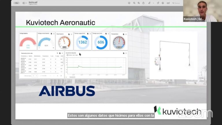 Adopci&oacute;n de Nuevas Tecnolog&iacute;as en la Transformaci&oacute;n Digital