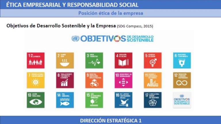 &Eacute;tica Empresarial y Responsabilidad Social: Claves para una Cultura Sostenible