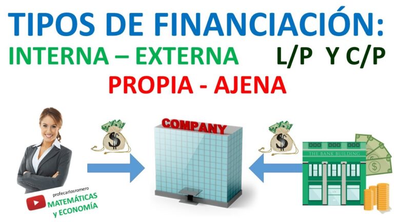 Fondos de Capital: Una Alternativa de Financiaci&oacute;n Efectiva