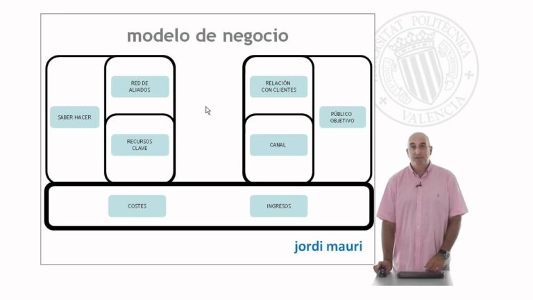 Alianzas Estrat&eacute;gicas para Innovar en Modelos de Negocio