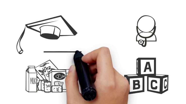 Empresas Sociales: Impulsando el Desarrollo Comunitario