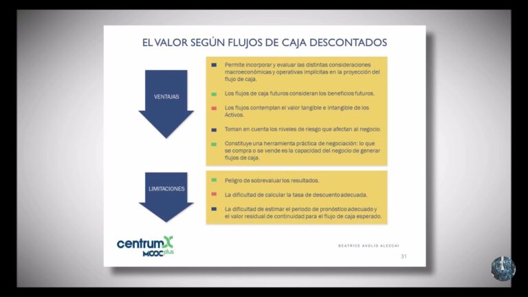 Claves para la Valoraci&oacute;n de Activos Intangibles