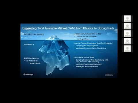 Revoluci&oacute;n Empresarial: Aplicaciones de la Impresi&oacute;n 3D