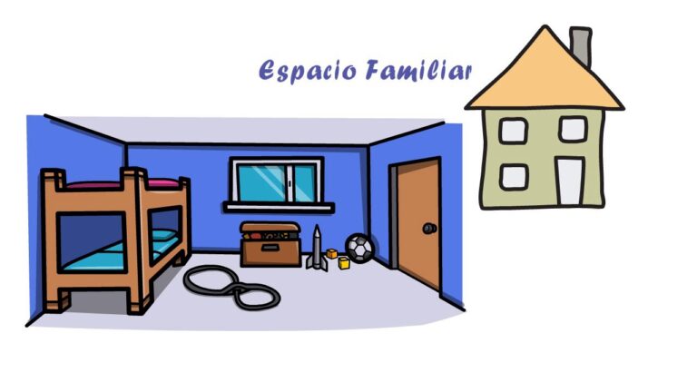 La clave del &eacute;xito: Importancia de la organizaci&oacute;n en emprendimientos