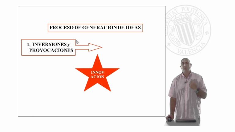 Impulsando la Creatividad Empresarial: Estrategias para el Desarrollo de Ideas Innovadoras