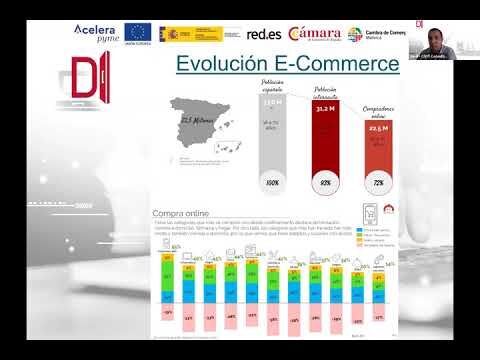 Marco Jur&iacute;dico del Comercio Electr&oacute;nico en Espa&ntilde;a