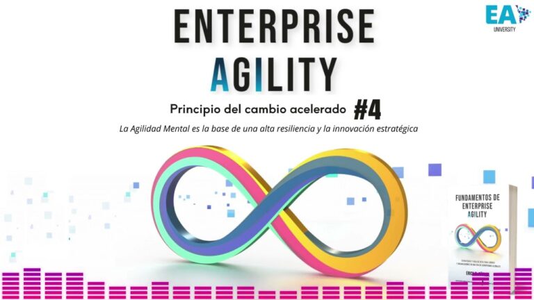 Coaching Empresarial: Catalizador del Cambio Organizacional