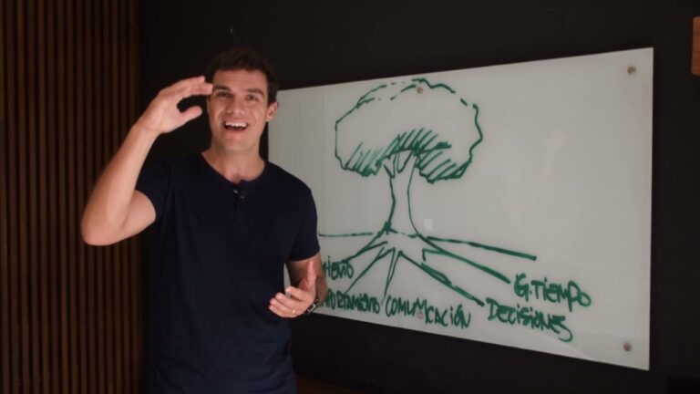 Estrategias de Gesti&oacute;n del Tiempo y Delegaci&oacute;n para Emprendedores