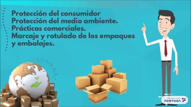 Etiquetado de Productos: Normativas Empresariales en España