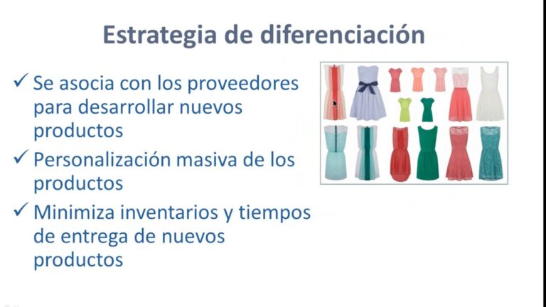 Estrategias de Crecimiento Empresarial en la Gesti&oacute;n de la Cadena de Suministro