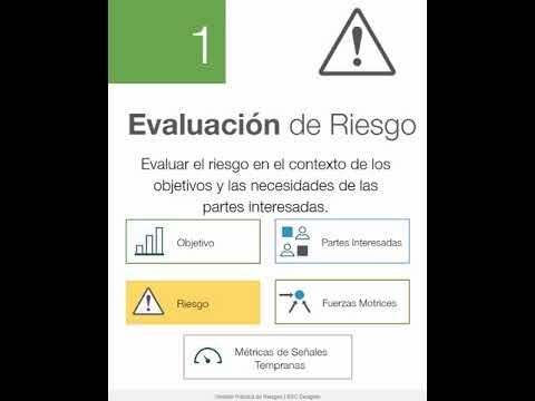 Optimizaci&oacute;n de la Evaluaci&oacute;n de Riesgos en la Planificaci&oacute;n Empresarial