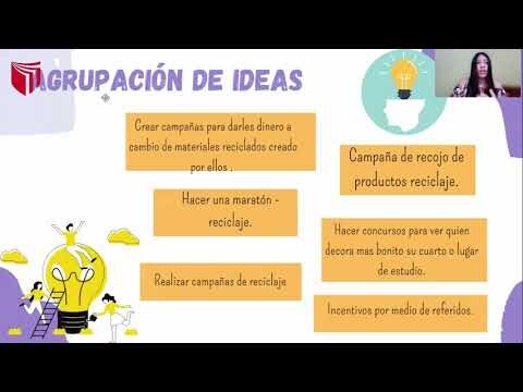 Impacto del Emprendimiento Sostenible en el Reciclaje Creativo