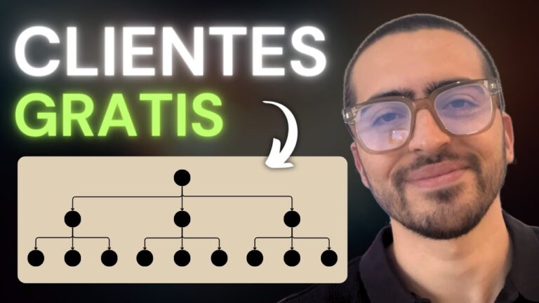 Incentivos de Referencia en Estrategias de Fidelizaci&oacute;n de Clientes