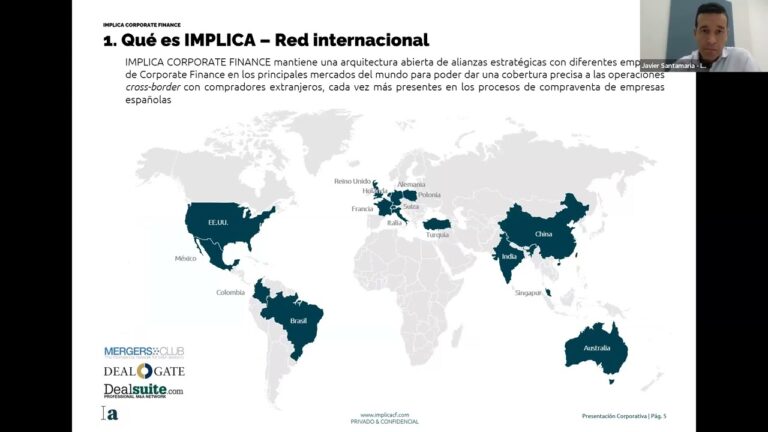 Estrategias para el Crecimiento Org&aacute;nico de la Empresa
