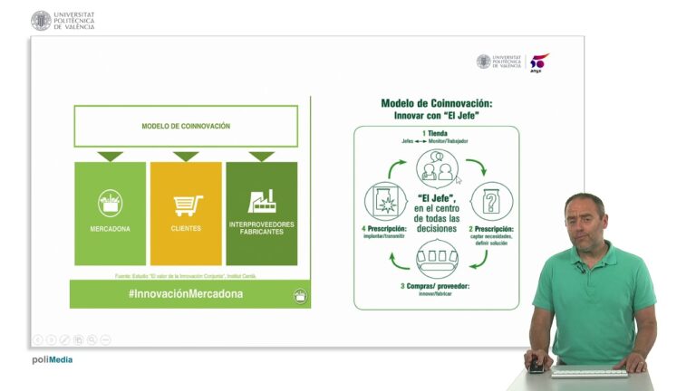 Colaboraci&oacute;n Empresarial: Innovaci&oacute;n en Acci&oacute;n