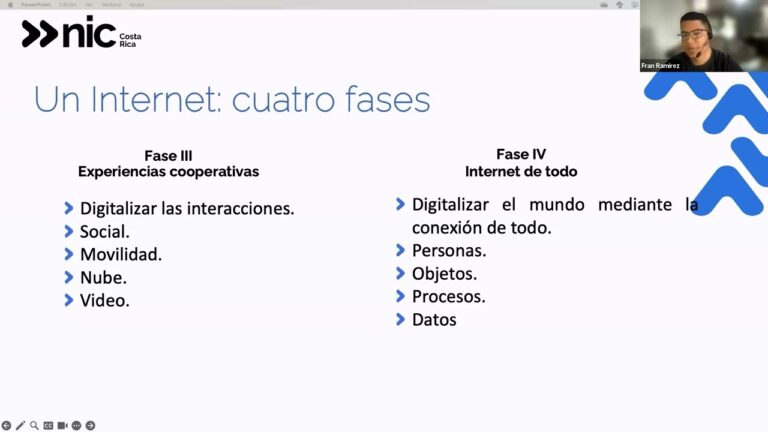 El Futuro de los Negocios en la Era del Internet de las Cosas