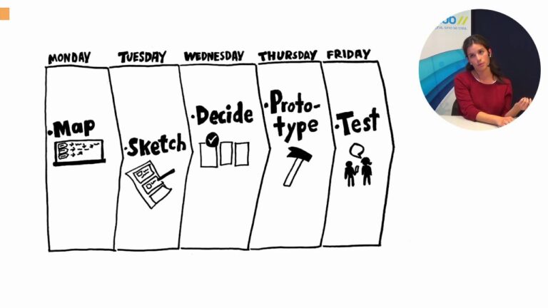 Maximizando la Eficiencia en el Prototipado R&aacute;pido