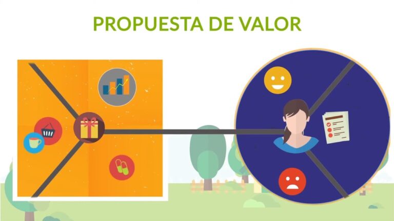 Ventajas Competitivas del Emprendimiento Femenino