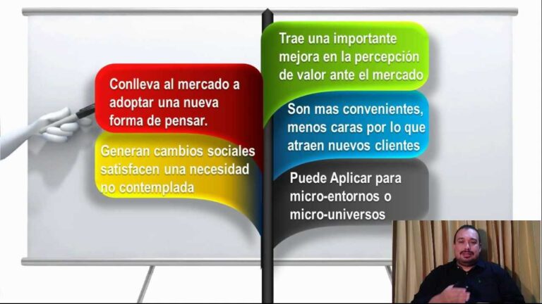 Impacto de la Innovación Disruptiva en el Cambio Radical