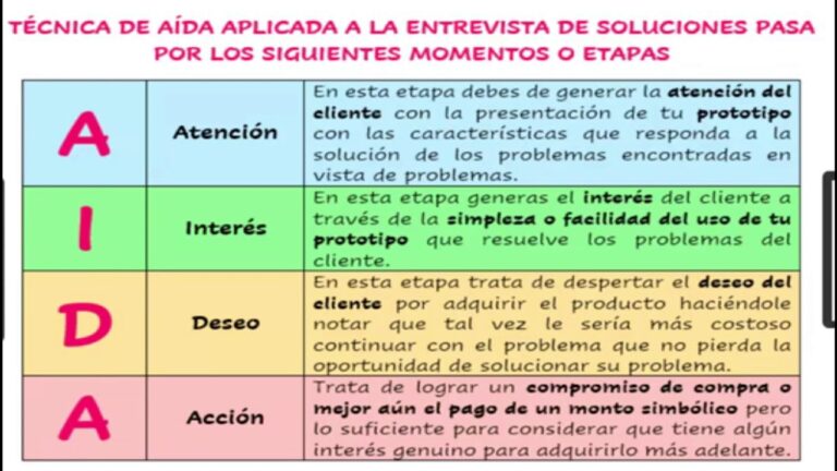 Emprendimiento Colaborativo Global: Innovaci&oacute;n y Oportunidades
