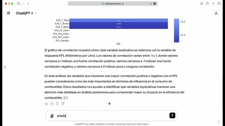 Mejora Continua Impulsada por la Inteligencia Empresarial