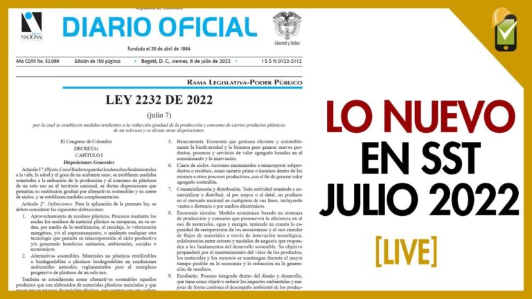Impacto de las Normativas Laborales en las Empresas