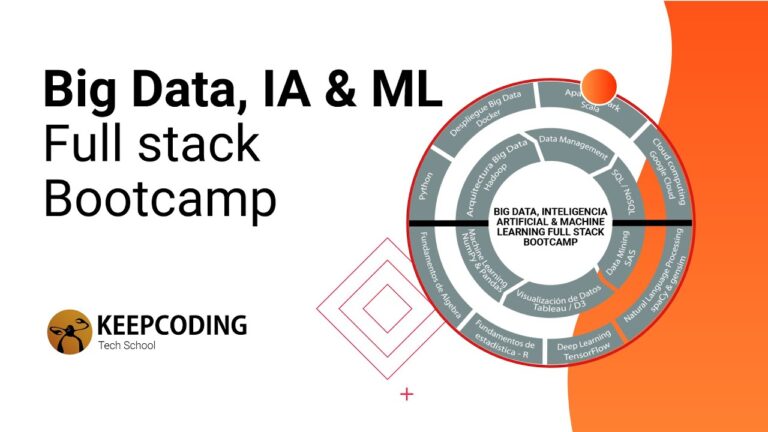 Innovaci&oacute;n y Oportunidades: Aplicaciones de Big Data en Negocios Emergentes