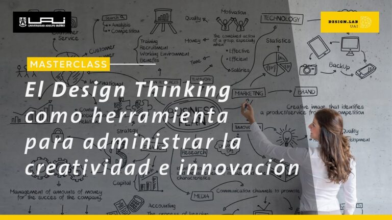 Software de Dise&ntilde;o para Emprendedores Innovadores: Impulsa Tu Creatividad