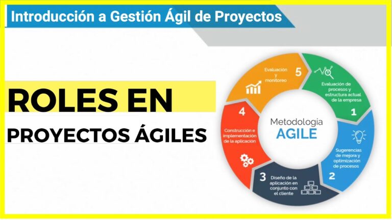 Roles y Responsabilidades del Equipo en la Gesti&oacute;n de Proyectos Empresariales