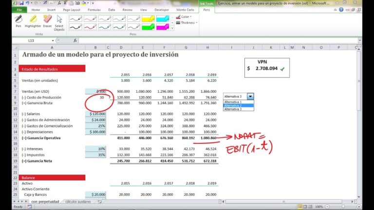 El papel del capital riesgo en el financiamiento alternativo