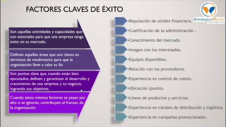 Inteligencia Competitiva: Clave para Oportunidades de Crecimiento